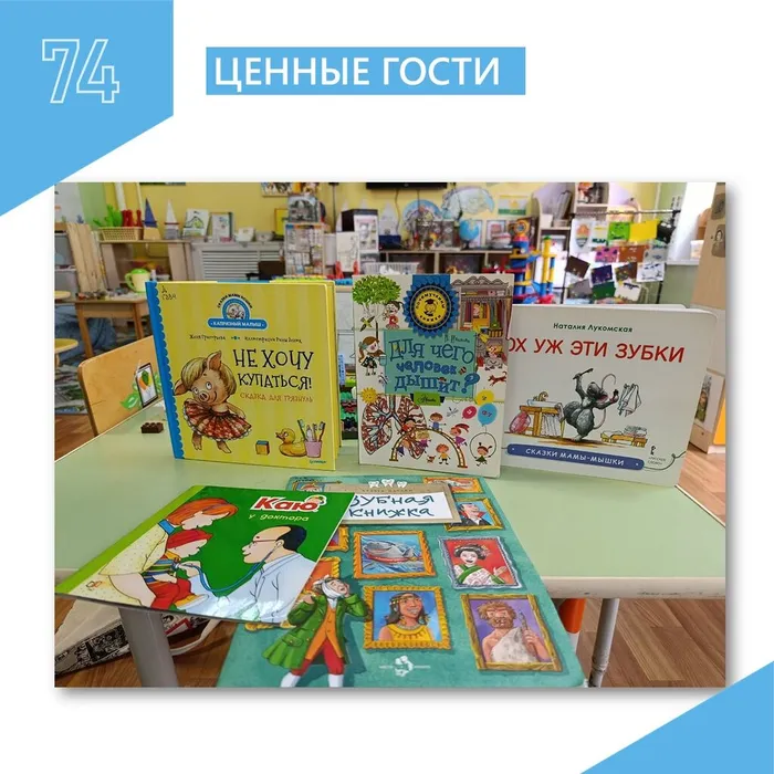 Библиотека КАРТОЧКА